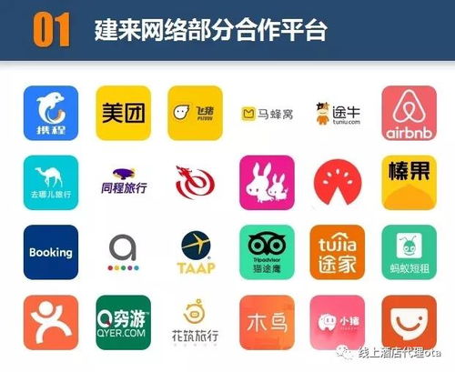 OTA線上酒店代理 如何入局、盈利模式與商務(wù)代理代辦服務(wù)全解析