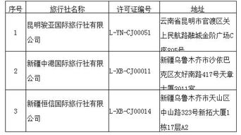 文化和旅游部取消3家旅行社出境旅游業務經營資質 行業監管再升級