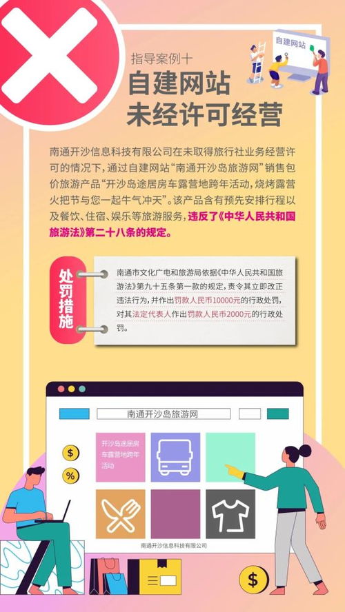 規范旅游市場秩序 江蘇省發布第二批未經許可經營旅行社業務及不合理低價游指導案例